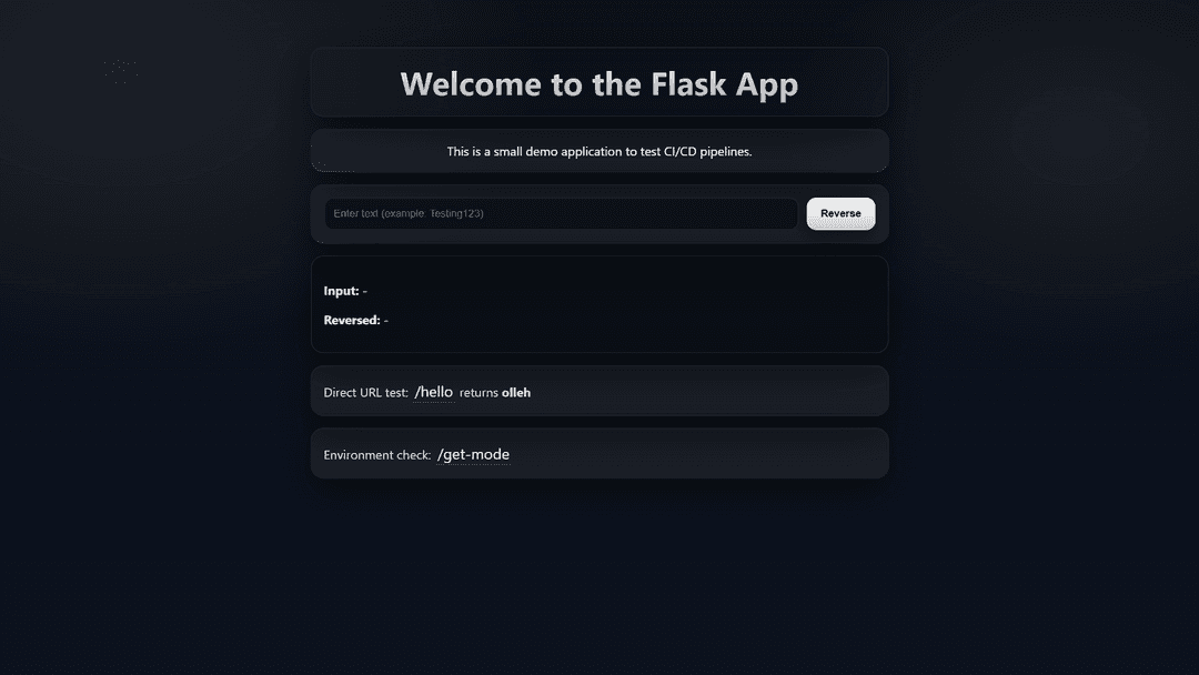 Projects that I worked on
